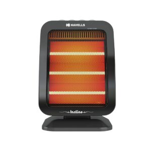 Havells Inclino Heater In Iit Kanpur