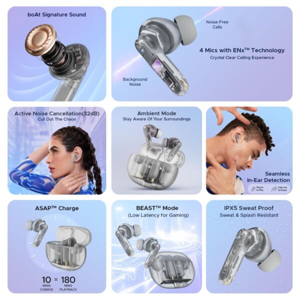 Boat Anc Earbuds In Iit Kanpur