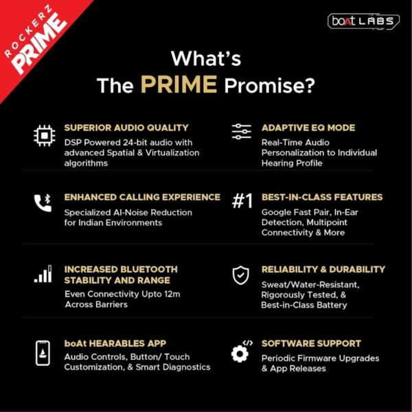 Boat Rockerz 210 Anc In Iit Kanpur