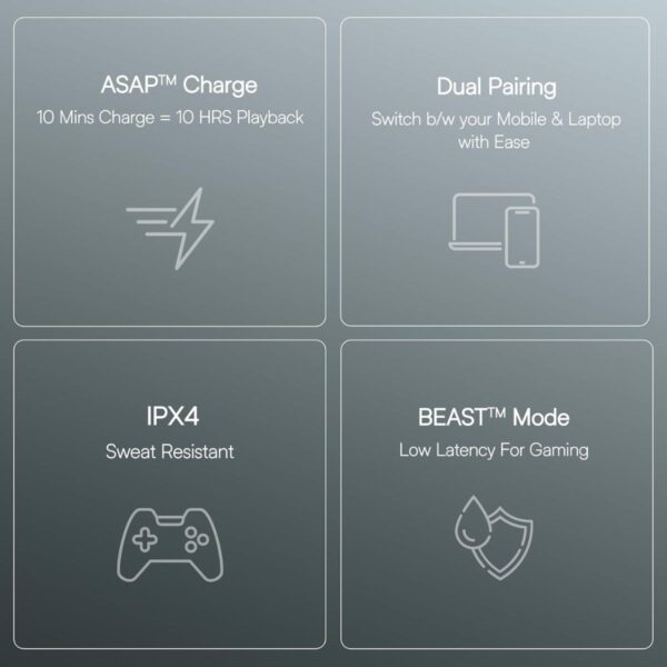 Boat Bluetooth In-Ear Neckband